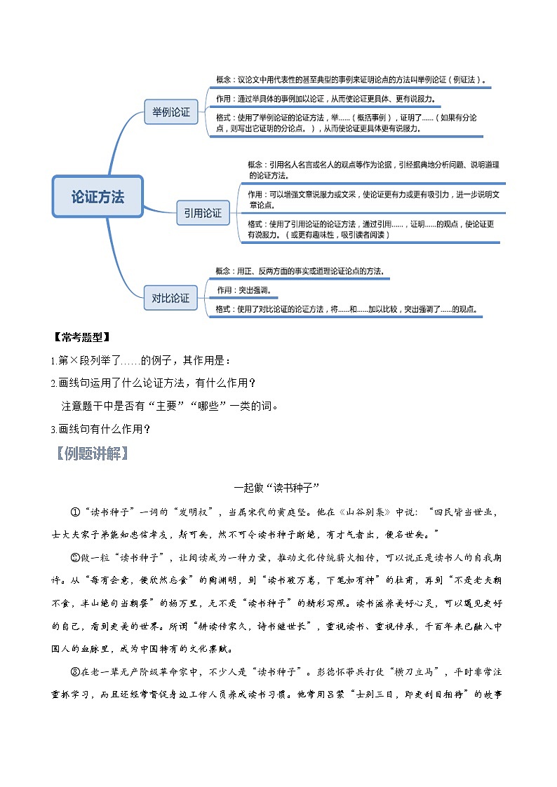 第02讲 议论文之论证方法及作用【知识梳理+对点训练】（解析版）第2页