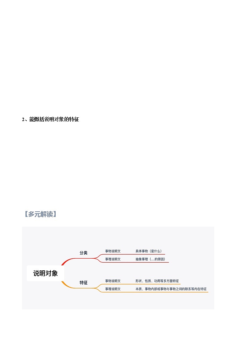 第02讲 说明文文之说明对象及其特征【知识梳理+对点训练】（解析版）-2022年中考语文现代文阅读黄金考点20讲第2页