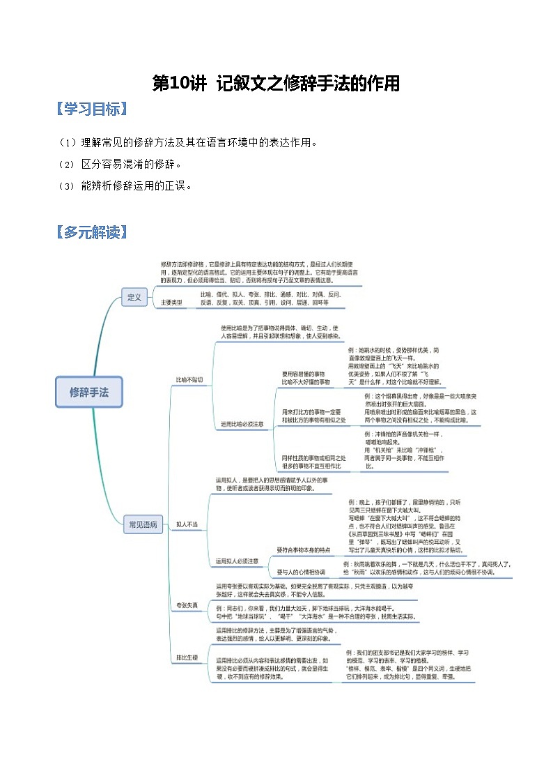 第10讲 记叙文之修辞手法的作用【知识梳理+对点训练】-2022年中考语文现代文阅读黄金考点20讲01