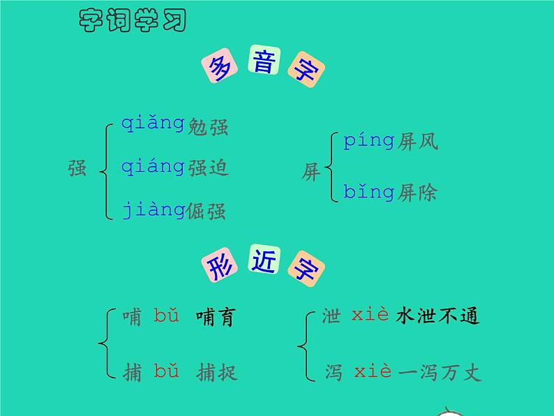七年级语文下册第二单元5黄河颂教学课件新人教版第5页