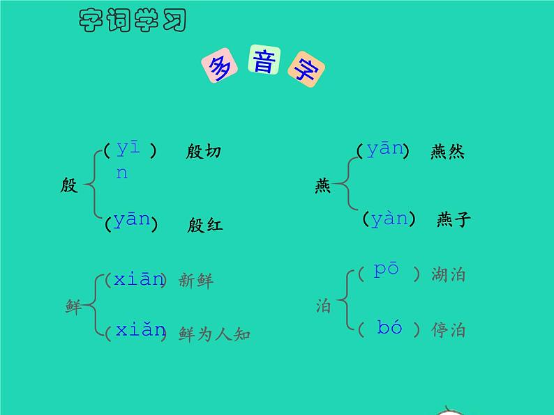 七年级语文下册第一单元1邓稼先教学课件新人教版第8页