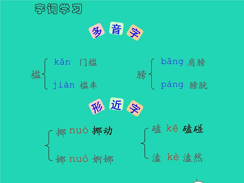 七年级语文下册第三单元12台阶教学课件新人教版06