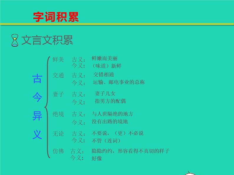 八年级语文下册第三单元9桃花源记教学课件新人教版第7页