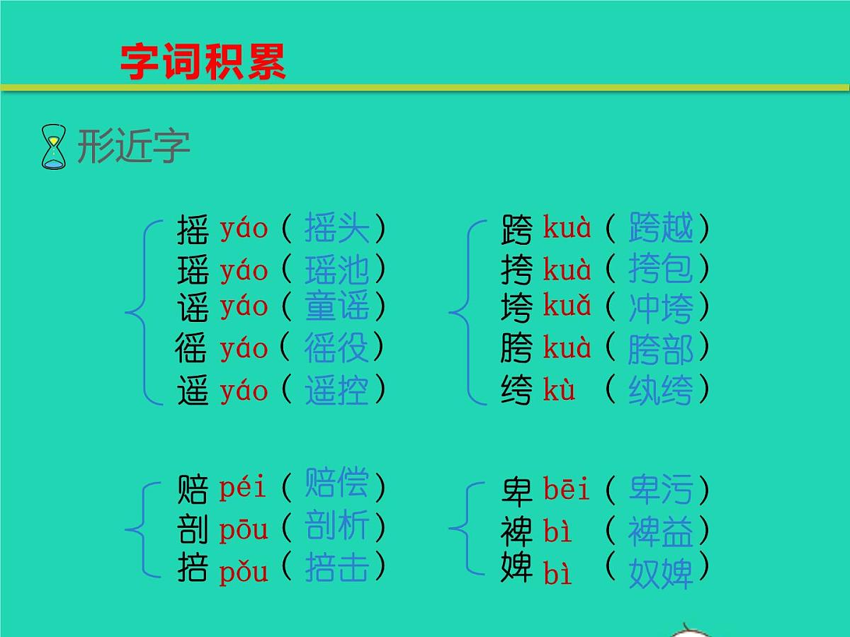 八年级语文下册第四单元13最后一次讲演教学课件新人教版第7页