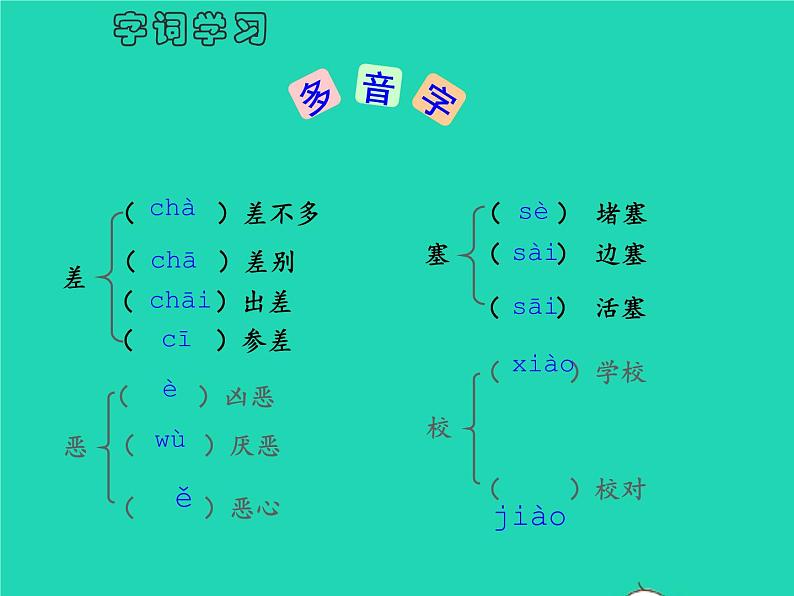 七年级语文下册第一单元3回忆鲁迅先生节选教学课件新人教版第5页