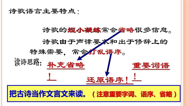 诗歌鉴赏专项：读懂诗歌家语（先懂后答）课件2022年中考语文二轮复习04