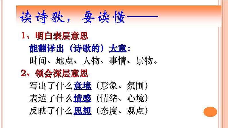 诗歌鉴赏专项：读懂诗歌家语（先懂后答）课件2022年中考语文二轮复习05
