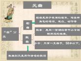 第4课《天净沙·秋思》课件（共32张ppt）2021-2022学年部编版语文七年级上册