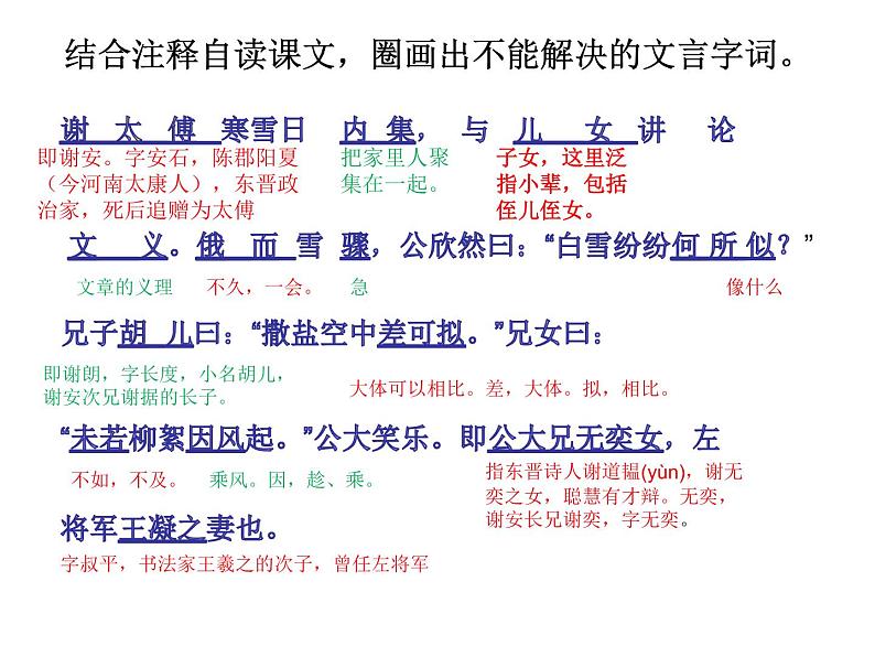 第8课《咏雪 》课件（21张PPT） 2021-2022学年部编版语文七年级上册第6页