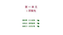 2020-2021学年第一单元1 邓稼先课前预习课件ppt