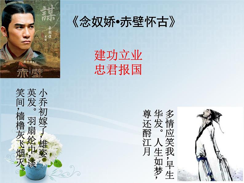 2022年中考语文二轮复习专项：怀古咏史诗课件（共24张PPT）第6页