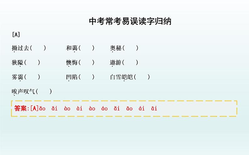 2022年中考语文二轮专题复习：字音字形  课件（45张PPT）第2页