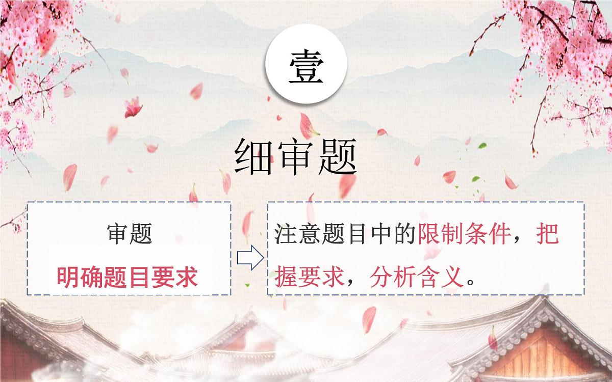 作文审题立意  课件  2022年中考语文二轮复习第4页