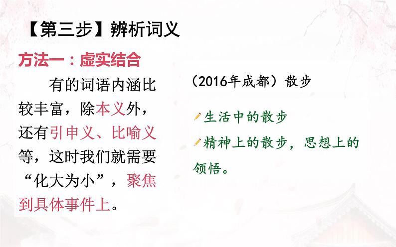 作文审题立意  课件  2022年中考语文二轮复习第7页