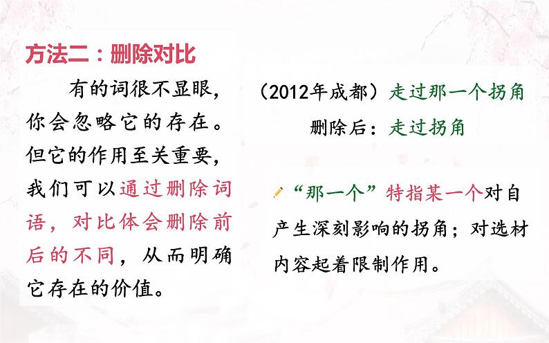 作文审题立意  课件  2022年中考语文二轮复习第8页