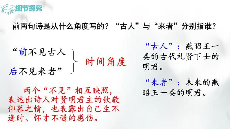 第21课《古代诗歌五首——登幽州台歌》课件（共19张PPT） 2021—2022学年部编版语文七年级下册第7页
