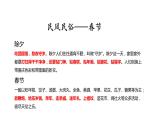第1课《社戏》课件（共42张PPT） 2021—2022学年部编版语文语文八年级下册