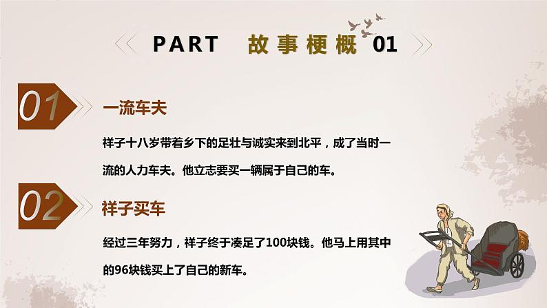 第三单元名著导读《骆驼祥子》导读二课件2021-2022学年部编版语文七年级下册第5页