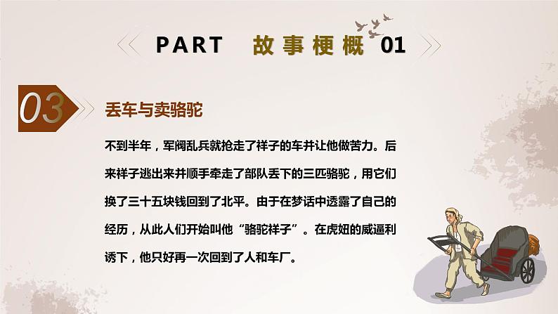 第三单元名著导读《骆驼祥子》导读二课件2021-2022学年部编版语文七年级下册第6页