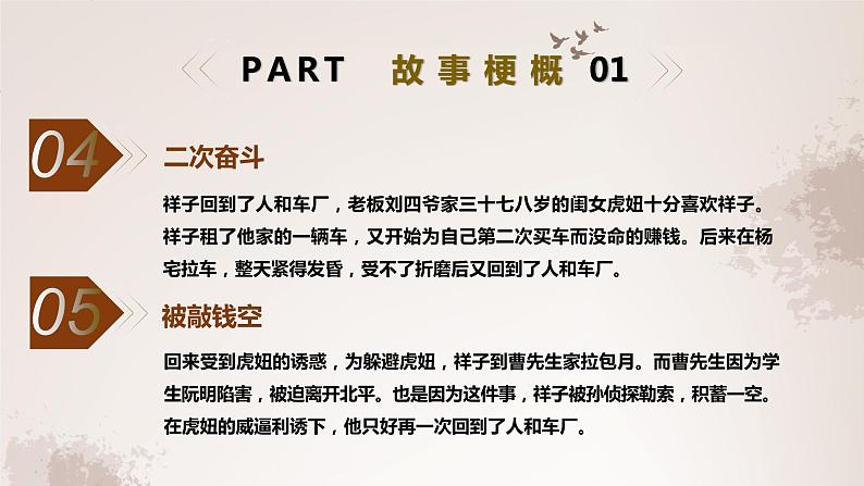 第三单元名著导读《骆驼祥子》导读二课件2021-2022学年部编版语文七年级下册第7页