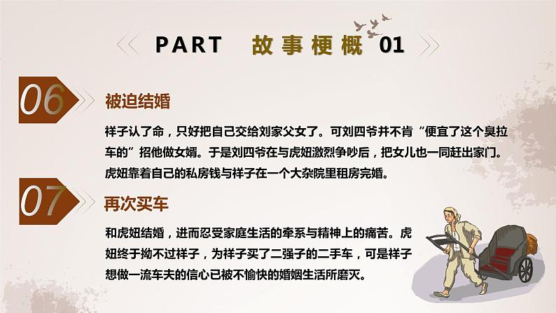 第三单元名著导读《骆驼祥子》导读二课件2021-2022学年部编版语文七年级下册第8页