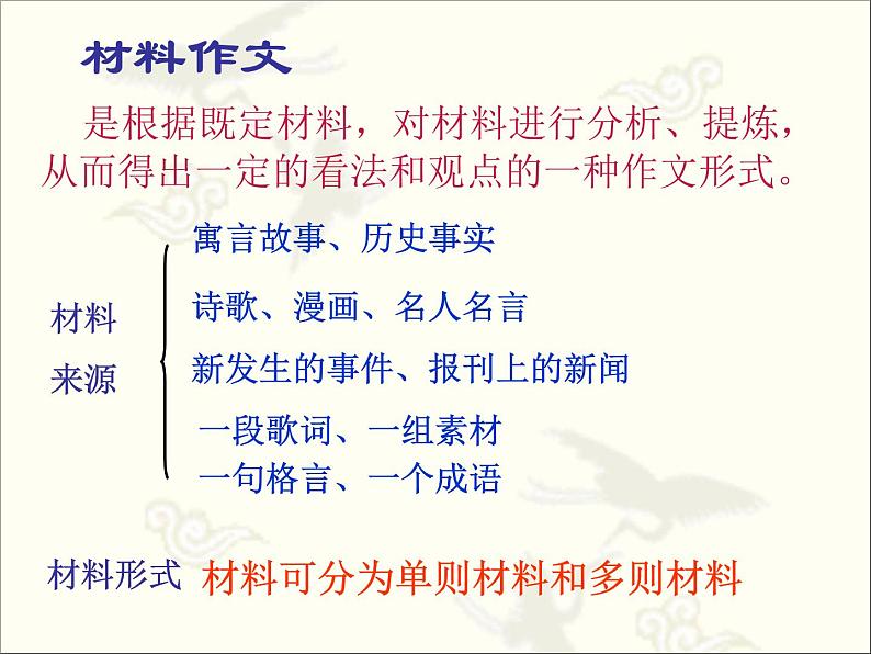 2022年中考语文写作指导：材料作文审题立意课件（共50页）第2页