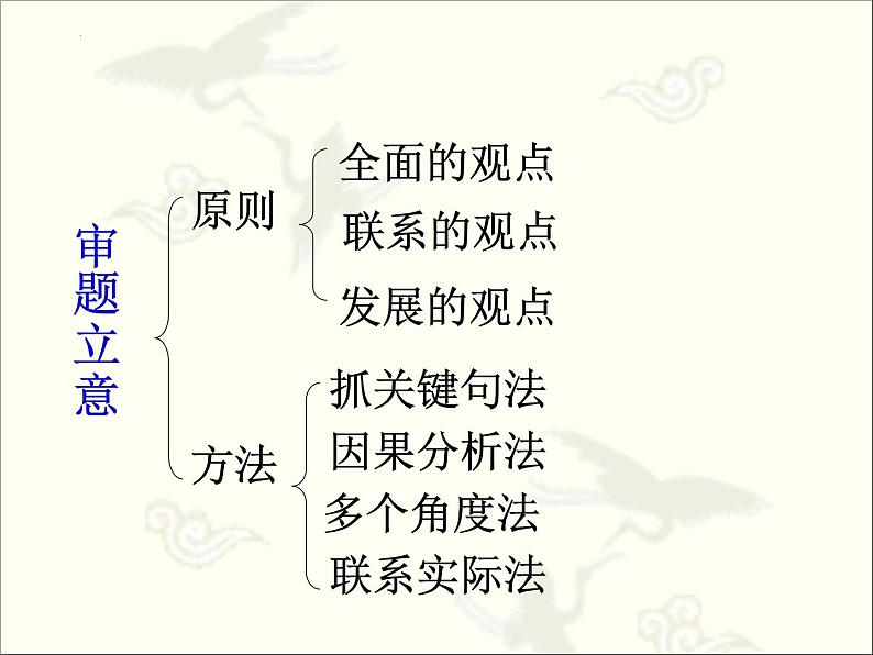 2022年中考语文写作指导：材料作文审题立意课件（共50页）第4页