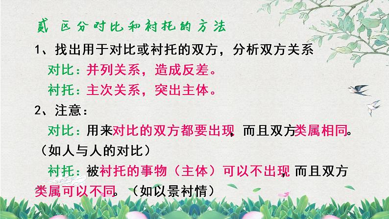 2022年中考语文古诗专题复习-诗歌表现手法对比和衬托课件（共21页）第7页