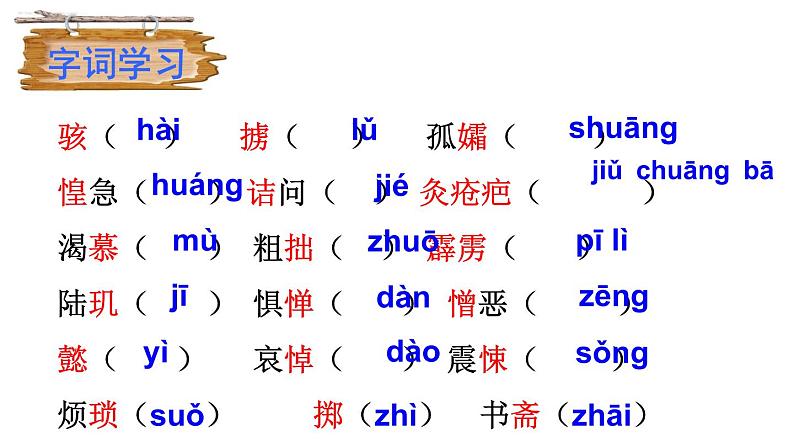 第10课《阿长与山海经》课件（共37张PPT）2021—2022学年部编版语文七年级下册第5页