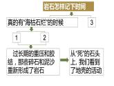 第8课《时间的脚印》课件（共20张PPT）2021-2022学年部编版语文八年级下册