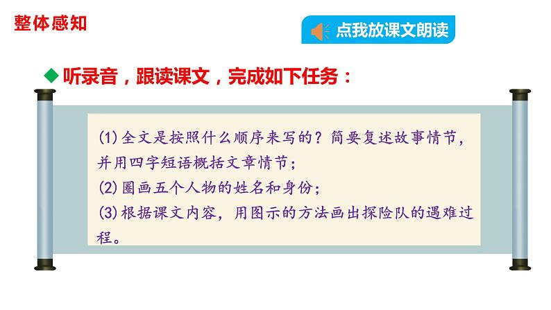 部编版七年级语文下册----22伟大的悲剧 课件第8页