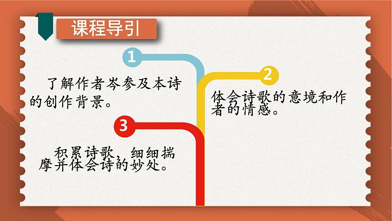 部编版七年级语文下册课件----《逢入京使》03