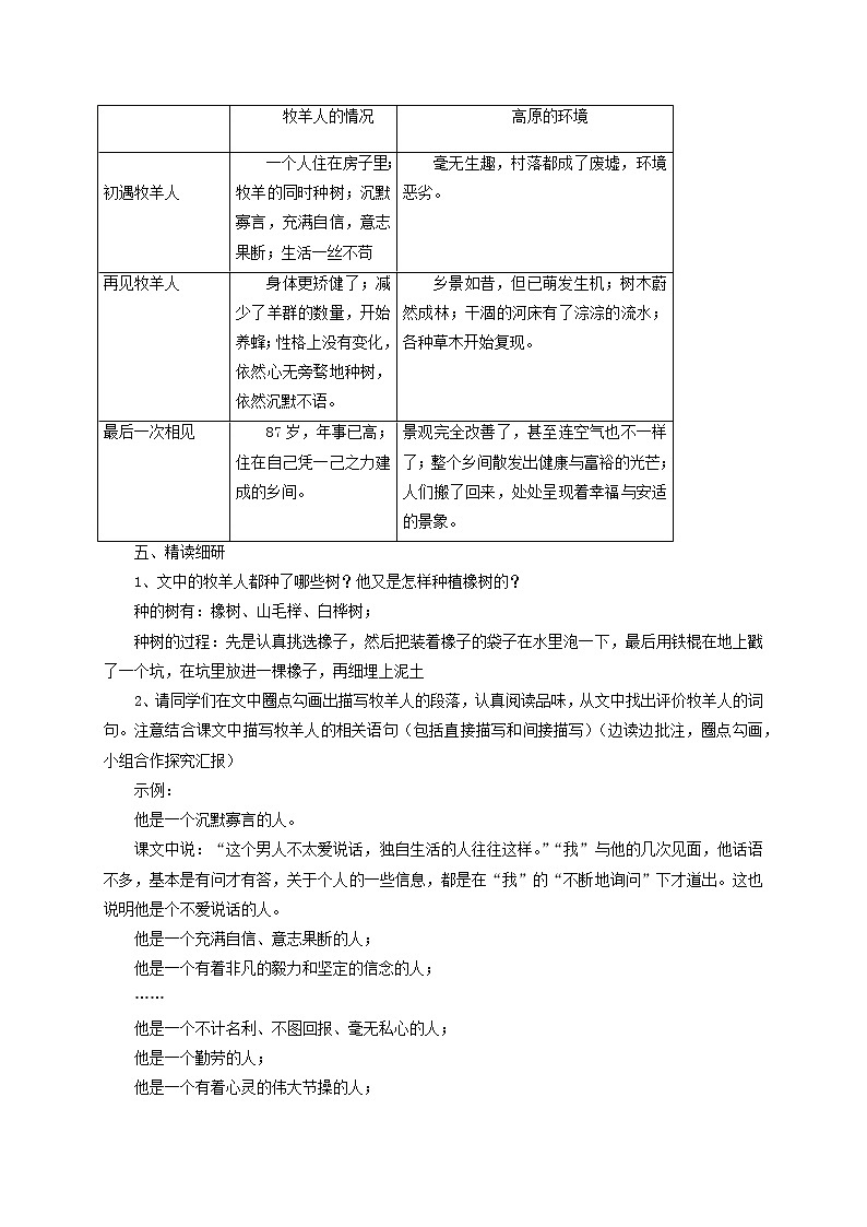 第13课《植树的牧羊人》课件+教学设计+同步练习03