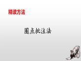 部编版七年级语文下册课件----骆驼祥子