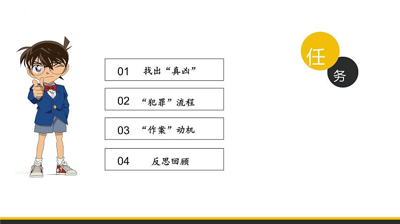 第15课《驿路梨花》课件（共21张PPT）2021—2022学年部编版语文七年级下册第3页