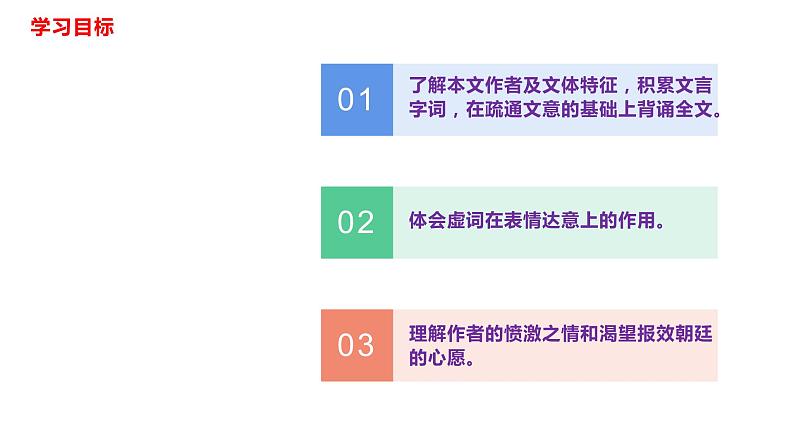 第23课《马说》课件2021-2022学年部编版语文八年级下册 (1)第3页