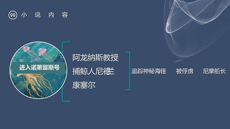 第六单元名著导读《海底两万里》导读二课件2021-2022学年部编版语文七年级下册第5页