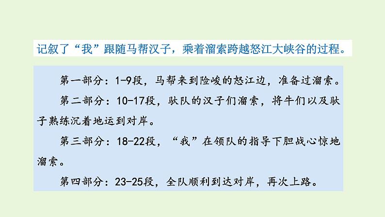 第7课《溜索》课件（共20页）2021-2022学年部编版语文九年级下册07