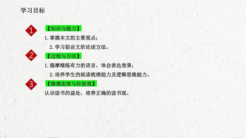 第13课《短文两篇——不求甚解》课件（共20张PPT）2021—2022学年部编版语文九年级下册03