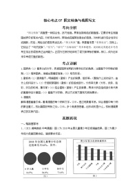 2022年中考语文二轮复习----图文转换与看图写文（原卷版+解析版）