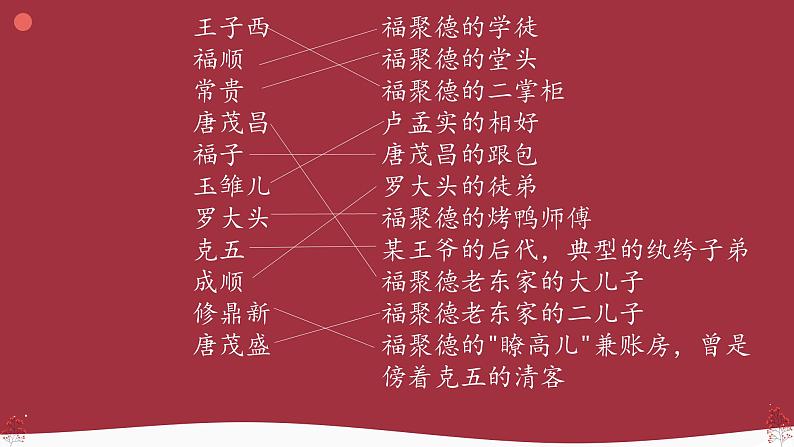 第18课《天下第一楼》课件（共27张PPT）2021—2022学年部编版语文九年级下册第4页