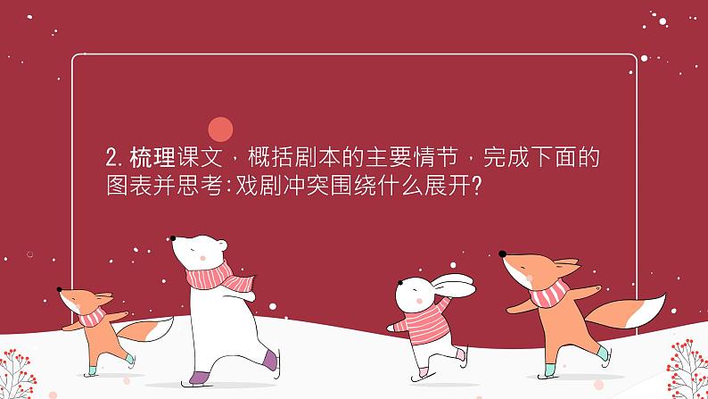 第18课《天下第一楼》课件（共27张PPT）2021—2022学年部编版语文九年级下册第5页