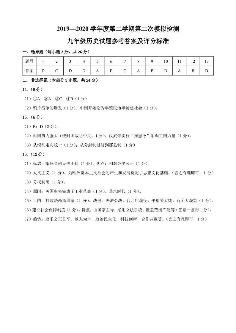 九年级历史二模参考答案第1页