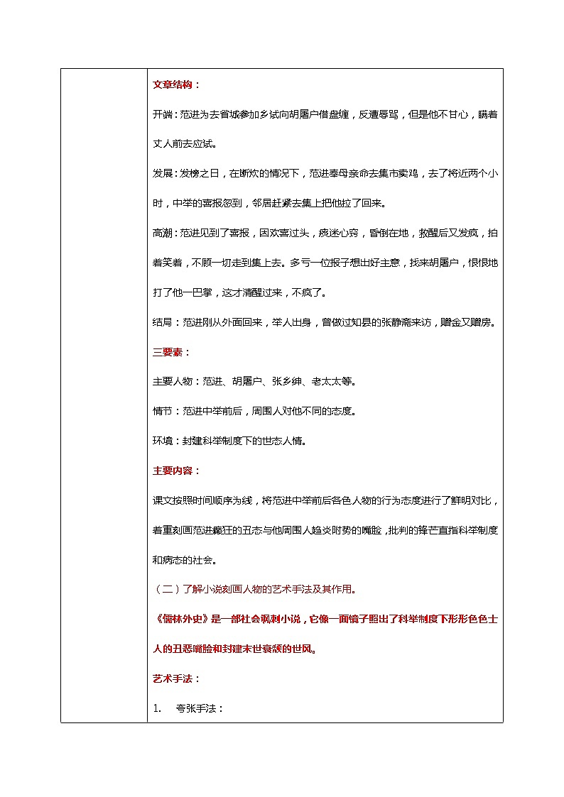 部编版初中语文九上第六单元《范进中举》课件PPT+教学设计03