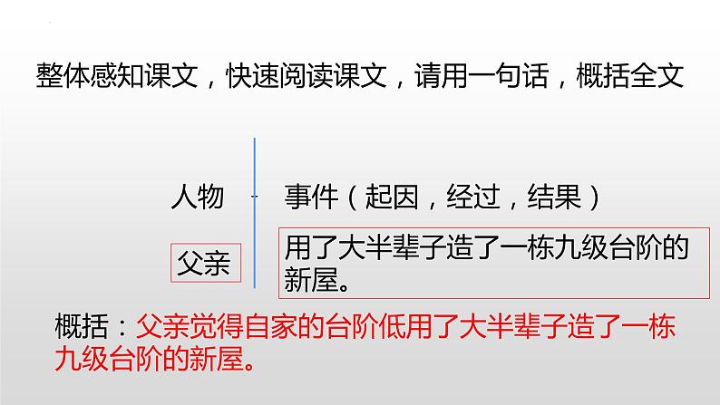 第12课《台阶》课件2021-2022学年部编版语文七年级下册第6页