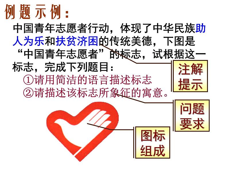 2022年中考语文二轮专题复习：图文转换之徽标类、、流程图课件（共34张PPT）第8页