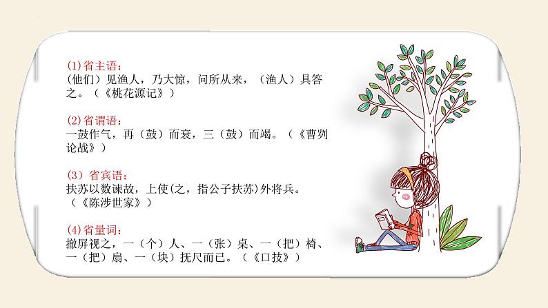 文言句式课件2022年中考语文二轮复习第7页