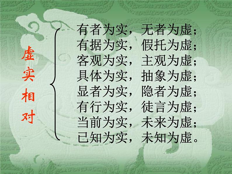 古代诗歌鉴赏之虚实结合  课件  2022年中考语文二轮复习第2页
