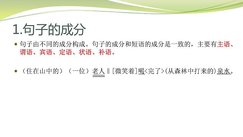 中考语文二轮复习语法：句子   课件第4页