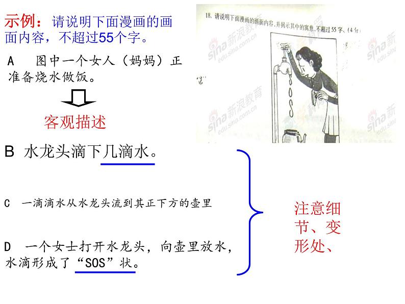 漫画类、图片类、方位图  课件  2022年中考语文二轮复习第7页
